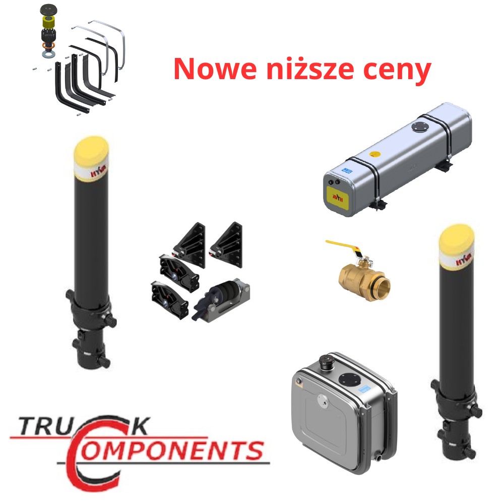 Wyprzedaż, Promocje, Niskie ceny