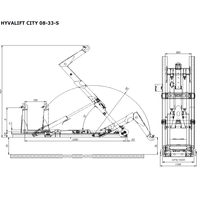 HKS8 WYMIARY